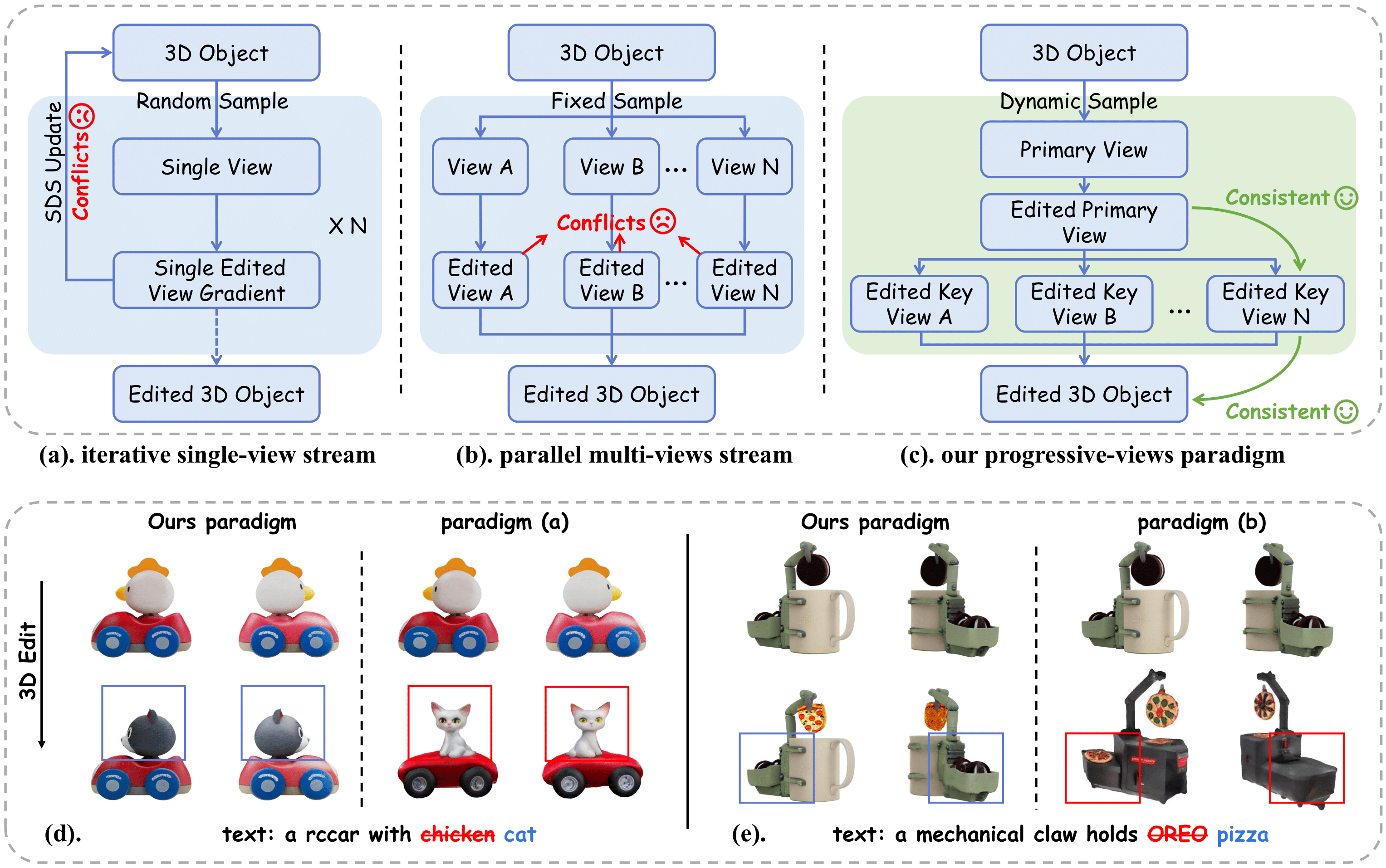 Example Image